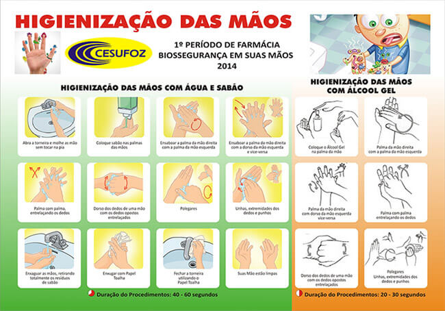 Acadêmicos do Primeiro Período de Farmácia Organizam a Primeira Ação Mãos Limpas